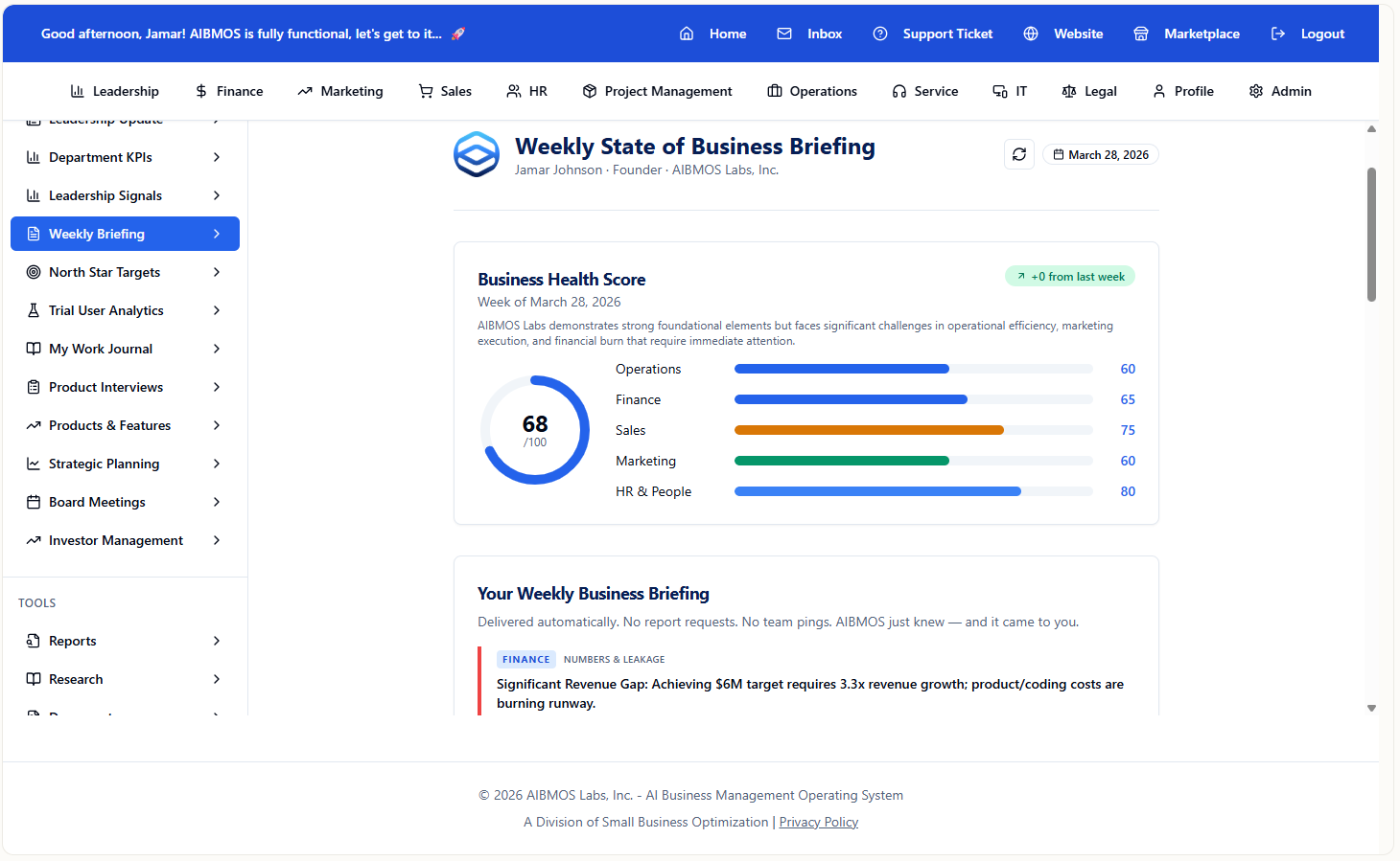 AIBMOS Weekly State of Business Briefing